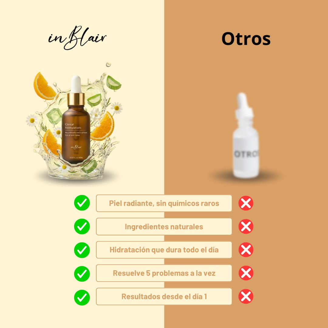 Sérum Rejuvenecedor - Desvanece Arrugas, Manchas & Signos de la Edad